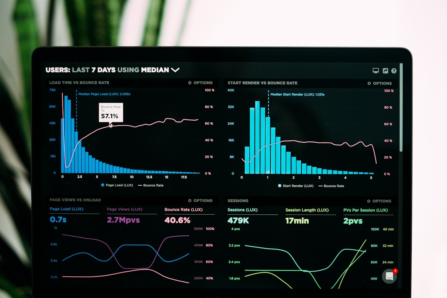 Why Expert Reviews Matter in Tech Choices